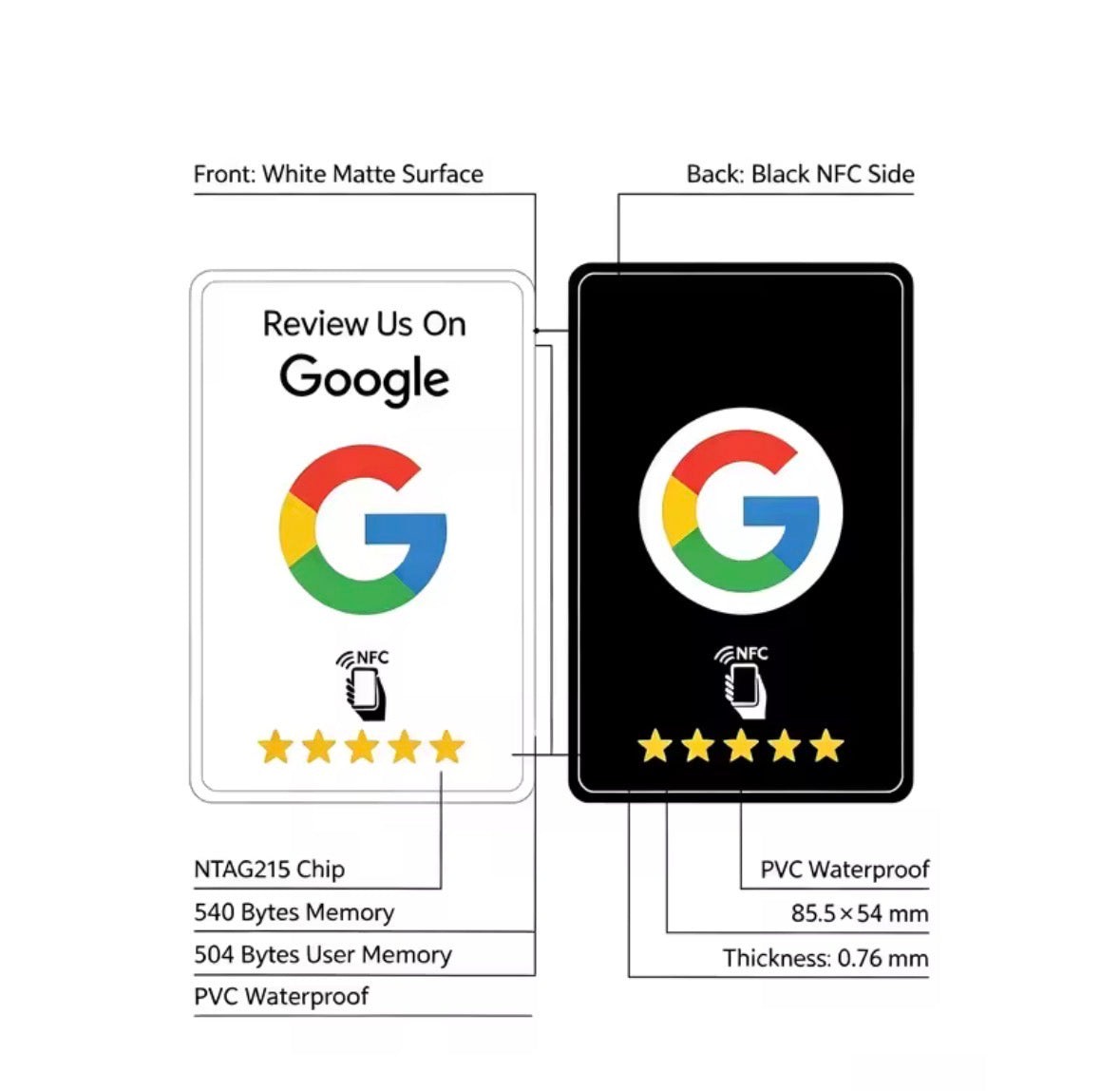 Tarjeta NFC programable con acabado mate, resistente al desgaste, reutilizable, de primera calidad, color negro, 100 Uds., tarjeta NFC con tapón NFC, fácil de usar